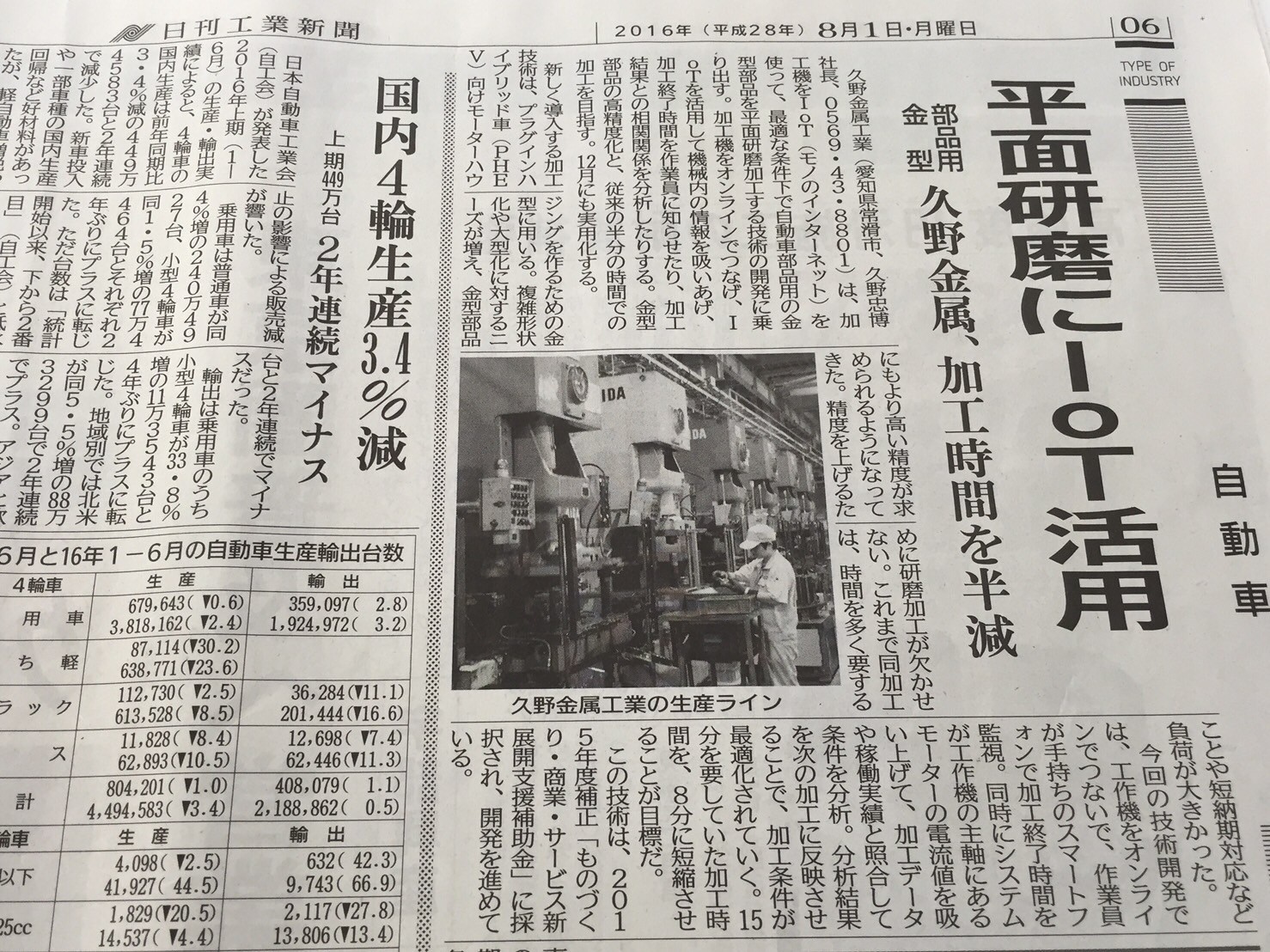 日刊工業新聞に、「平面研磨にIOT活用」について掲載されました