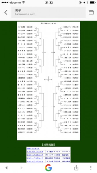 チーム久野金属　秋田　全国大会　出場　決勝リーグ進出