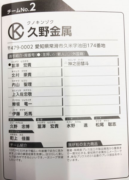 全日本実業団バドミントン山口大会の結果と写真