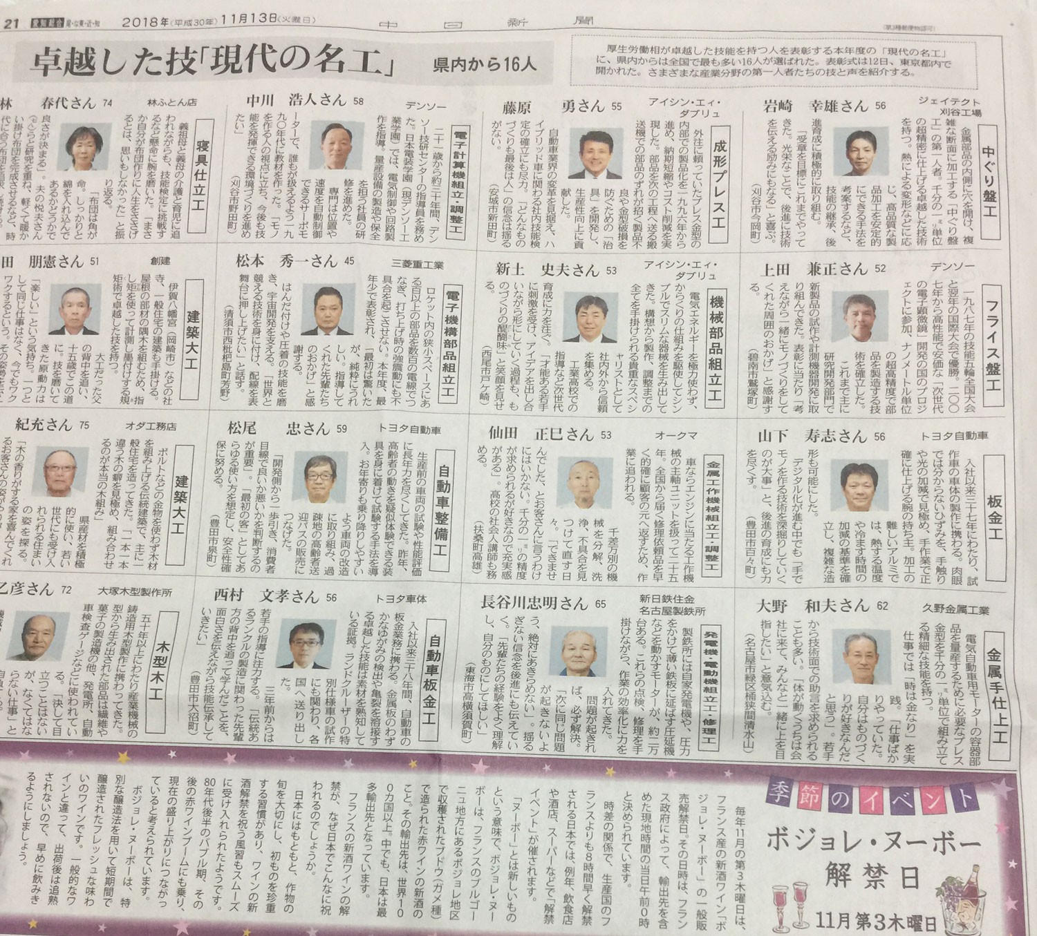 現代の名工で中日新聞に掲載されました