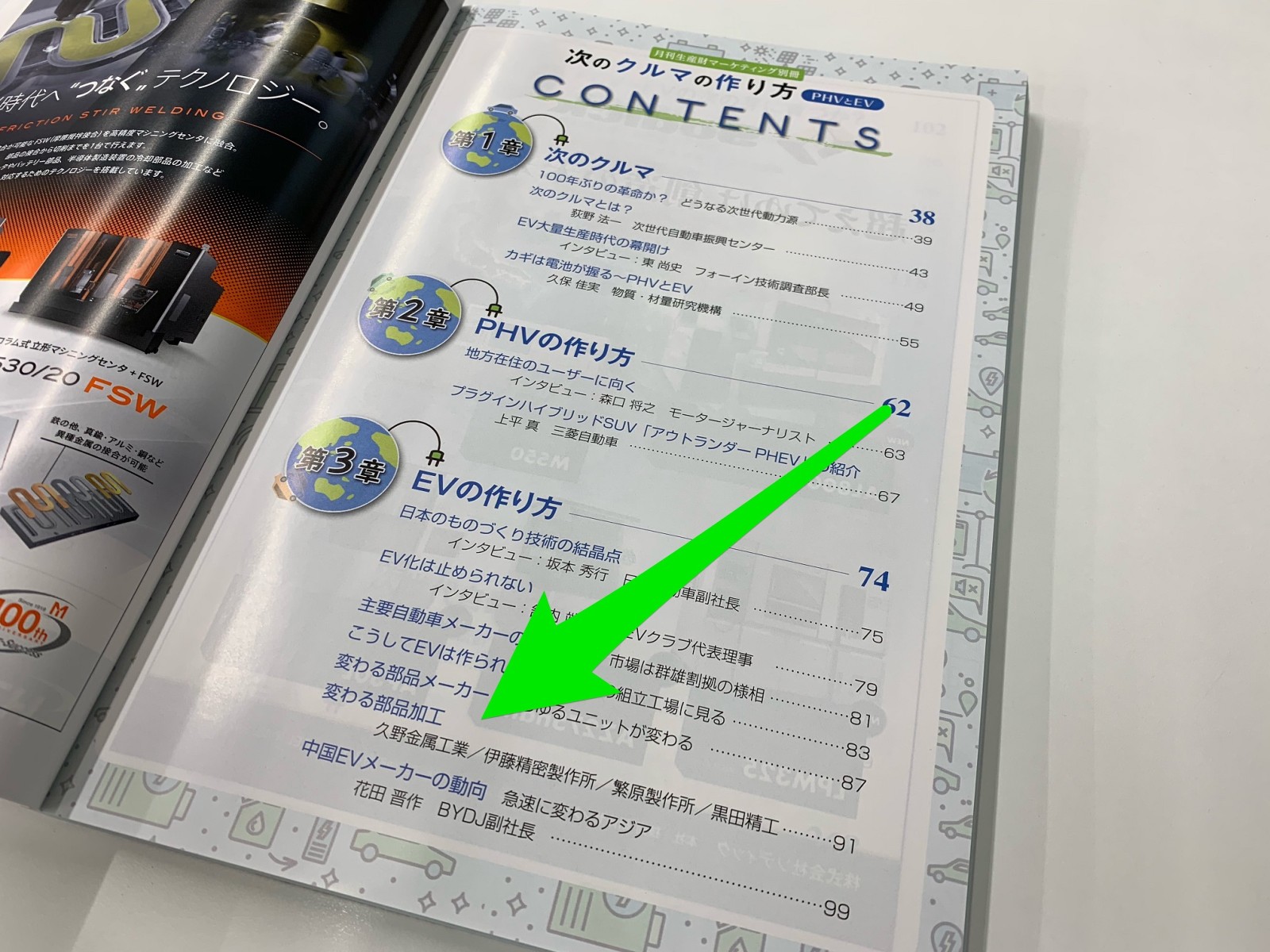 ニュースダイジェスト社冊子「次のクルマの作り方」に久野功雄副社長が掲載されました