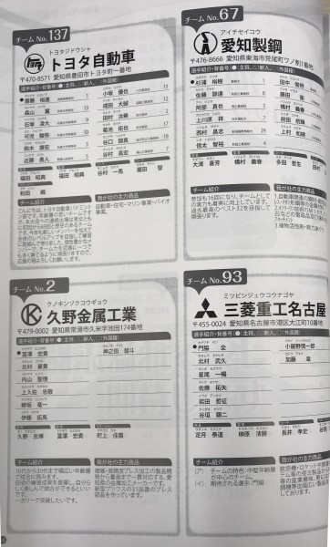 第69回全日本実業団バドミントン大会にチーム久野金属工業が出場します