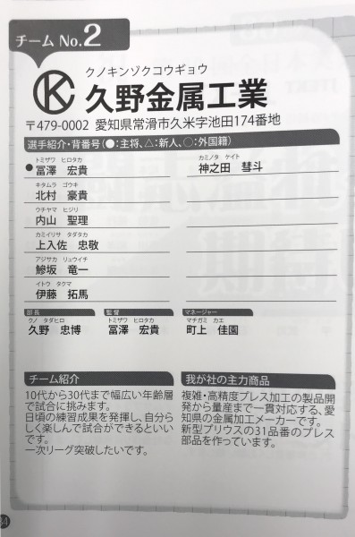 第69回全日本実業団バドミントン大会にチーム久野金属工業が出場します