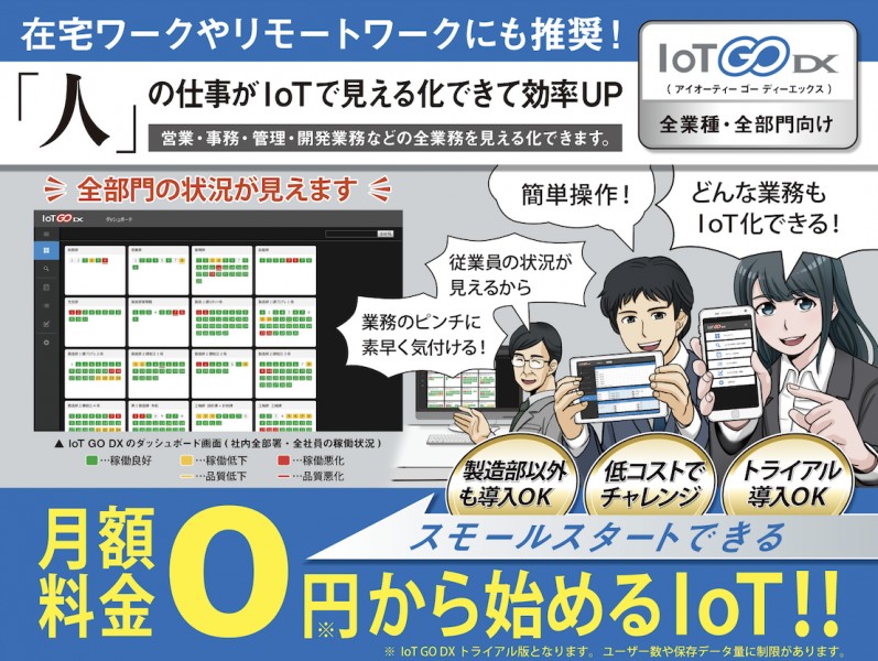 製造業のペーパーレス 人のIoT ならIoTGODX、製造業のDXはもっと簡単にできる！