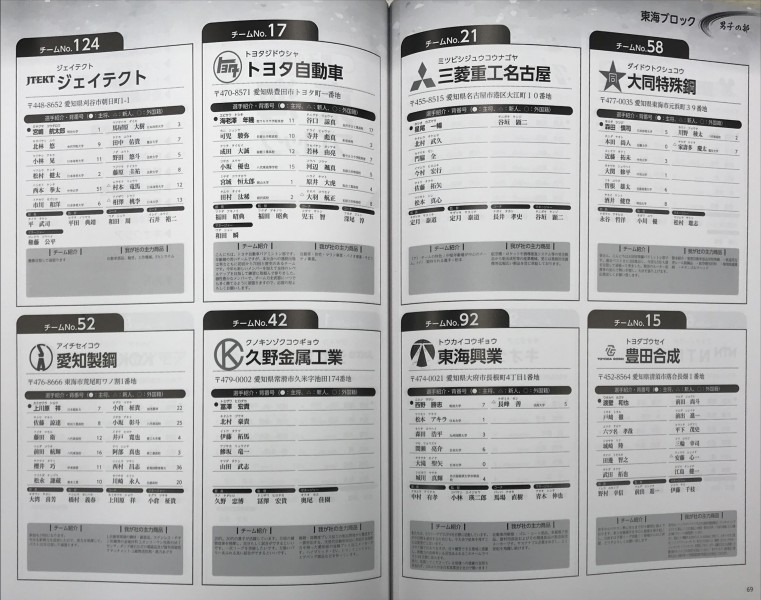 チーム久野金属工業が大阪で行われたバドミントン実業団全国大会に出場しました