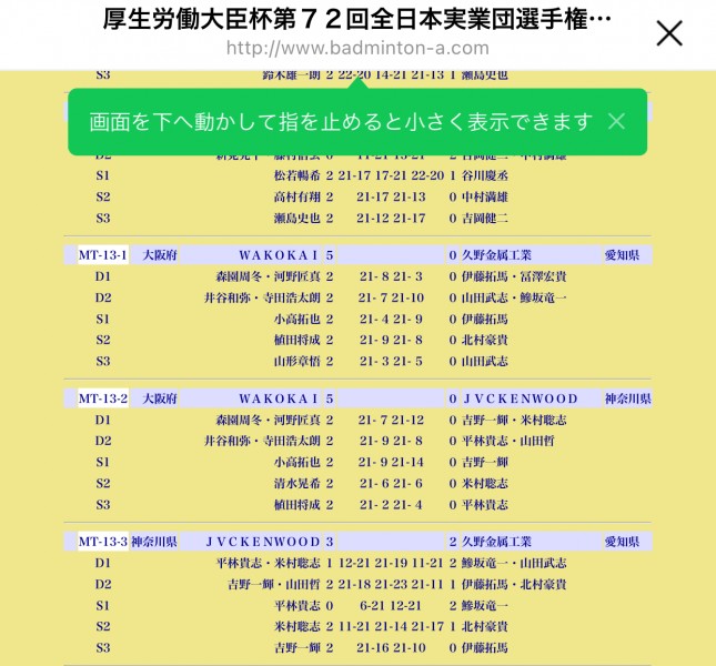 チーム久野金属工業が大阪で行われたバドミントン実業団全国大会に出場しました