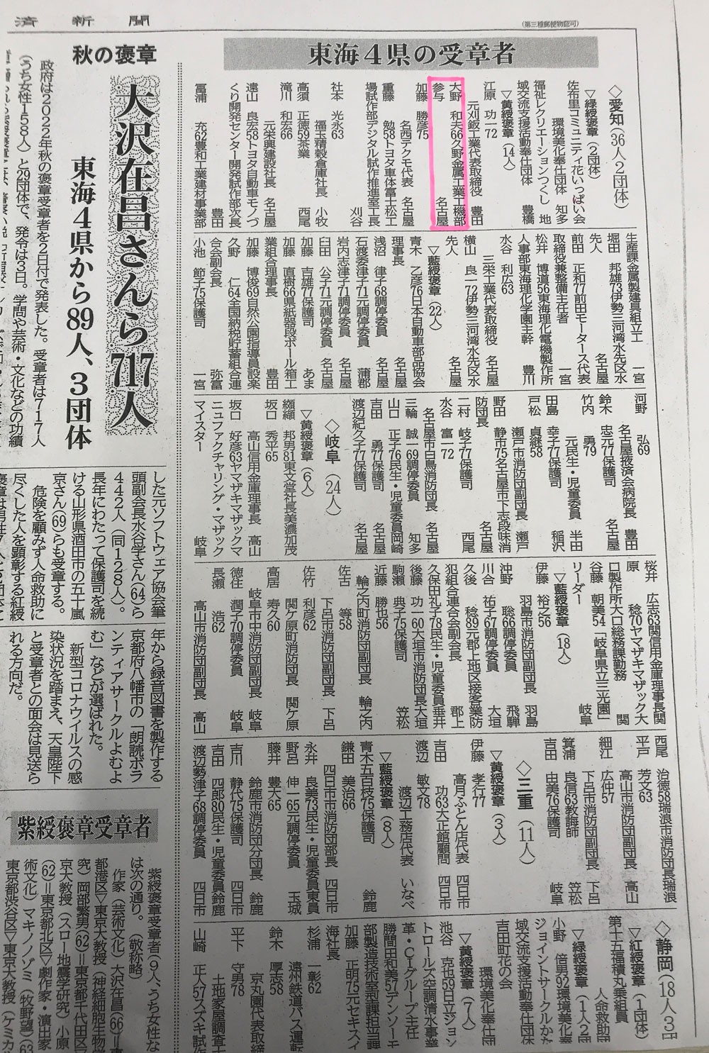 「黄綬褒章」を当社社員の大野和夫が受賞し、中日新聞と中部経済新聞に掲載されました