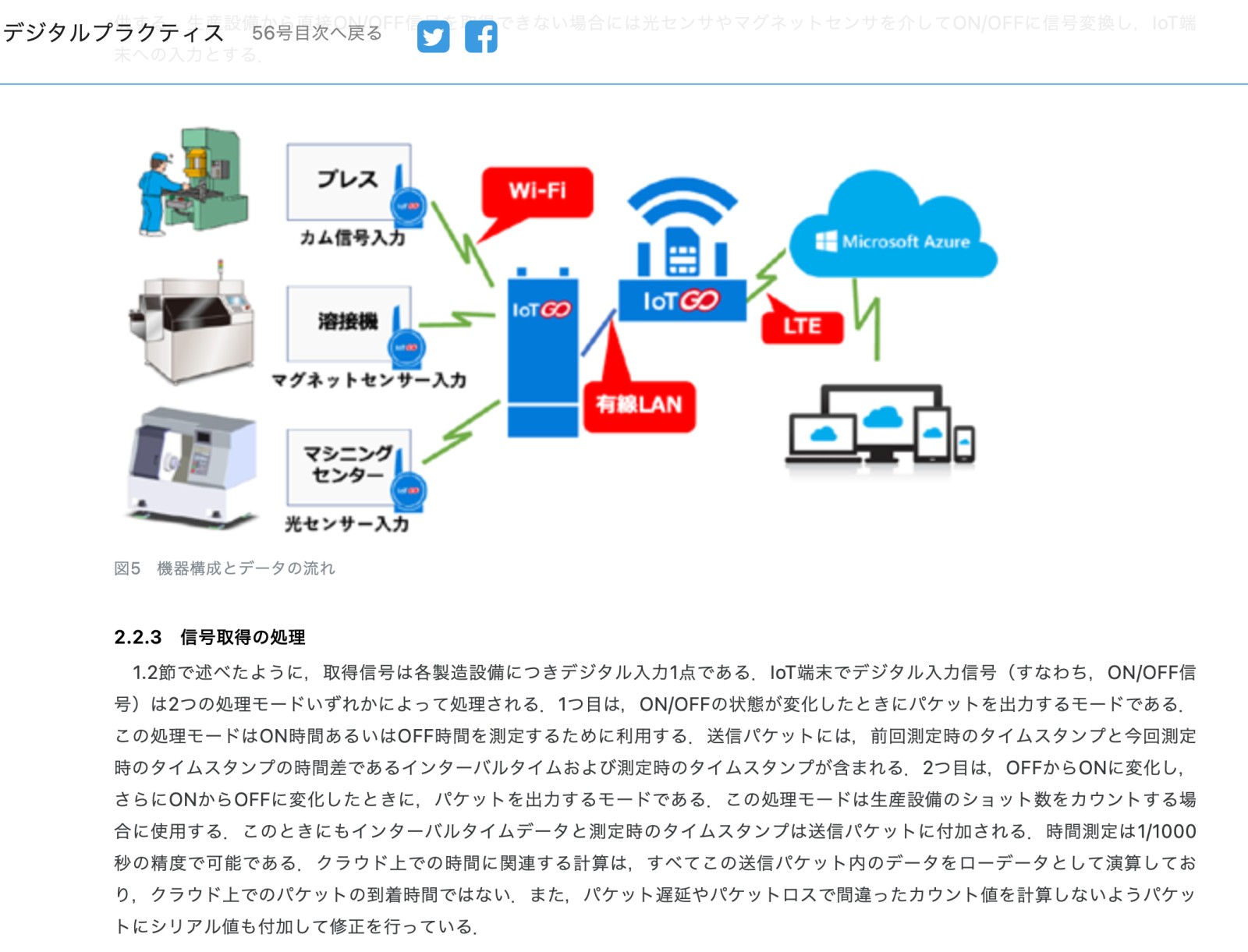 情報処理学会の会誌「情報処理」Vol.64にIoTGOの論文が掲載されました。
