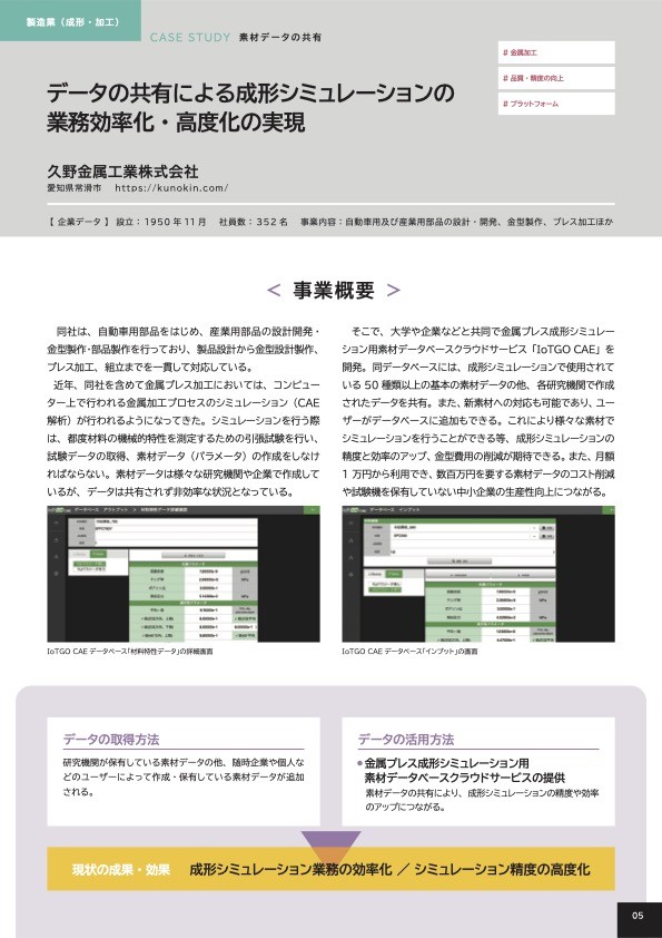 中部経済産業局データ活用事例集で製造業のトップ事例に久野金属工業のIoTGOCAEが掲載