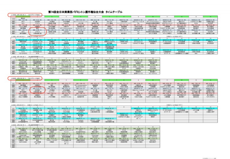 6/19 (水)～6/21 (金)の期間、仙台で開催されるバドミントン全国大会に久野金属チームが出場します。