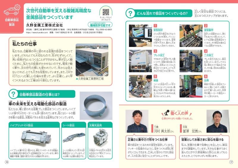 「小学生のためのお仕事ノート」に掲載されました