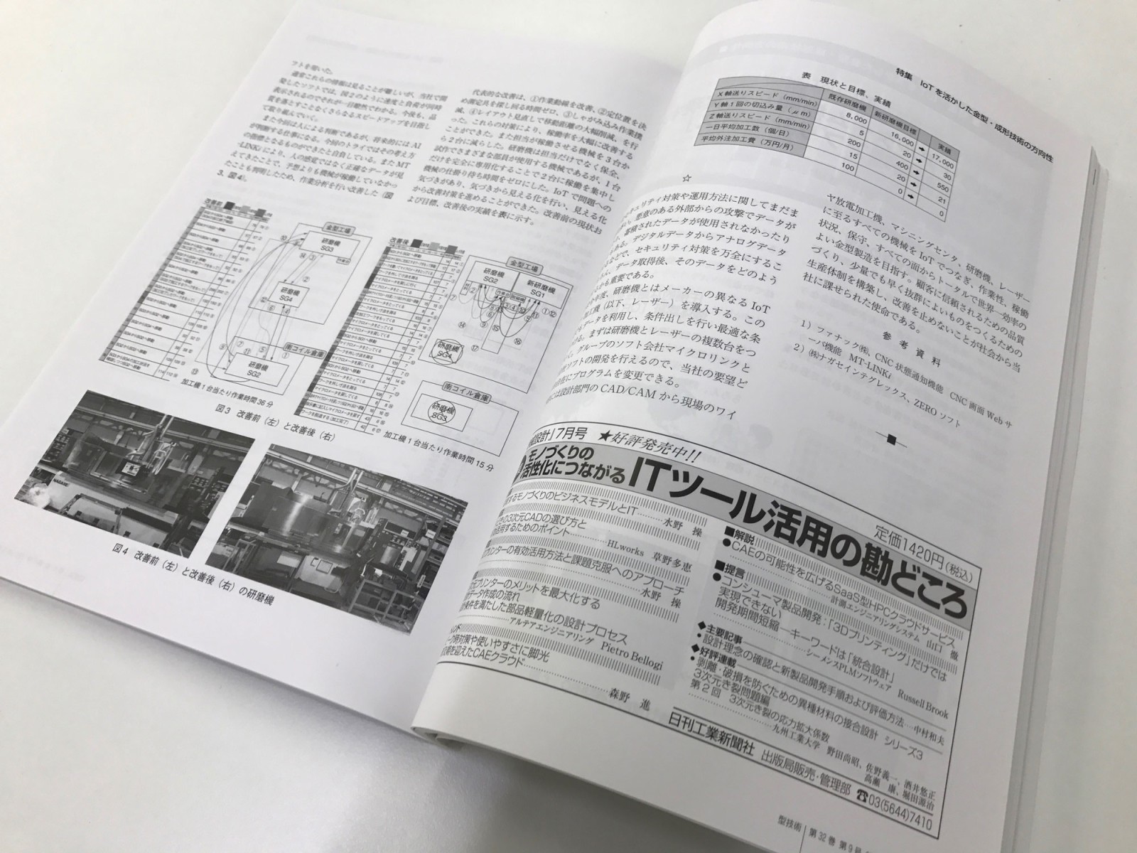 型技術　にIoT研磨機の論文が掲載されました