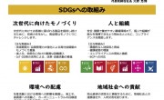 Kuno Kinzoku  Industry incorporates the spirit of the SDGs to contribute to solving social issues - focusing on health and welfare, and measures against global warming.
