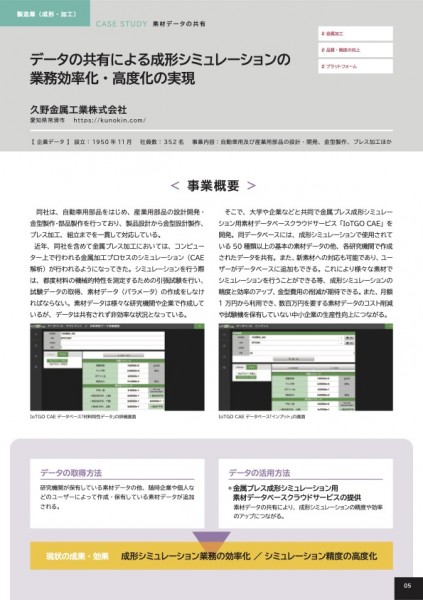 In the 2023 Fiscal Year Data Utilization Case Collection by the Chubu Bureau of Economy, Trade and Industry, Kuno Metal Industries' IoTGOCAE was featured as the top example in the manufacturing sector.
